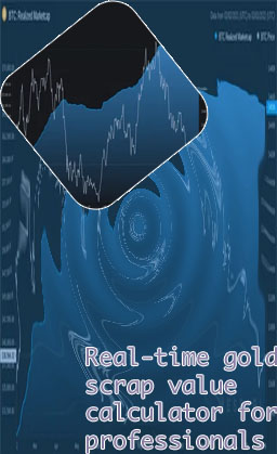 Btc real time