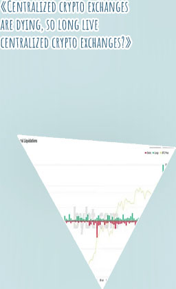 Centralized crypto saw over trading year