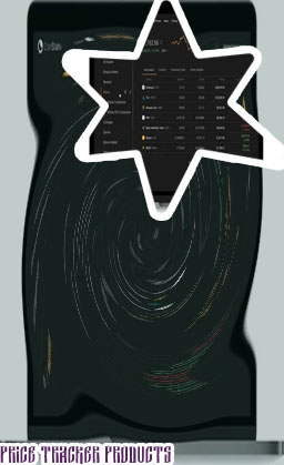 Cryptocurrency price tracker