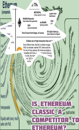 Difference between ethereum and ethereum classic