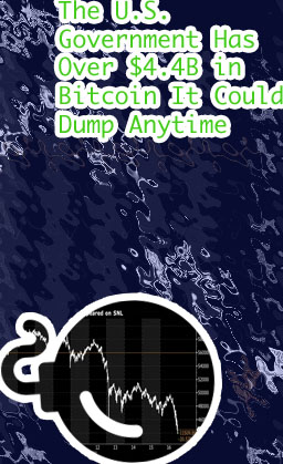 Has sold its bitcoin
